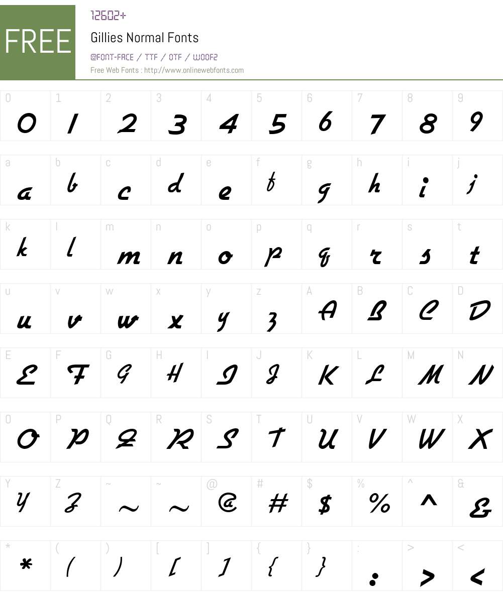 Gillies Font Screenshots
