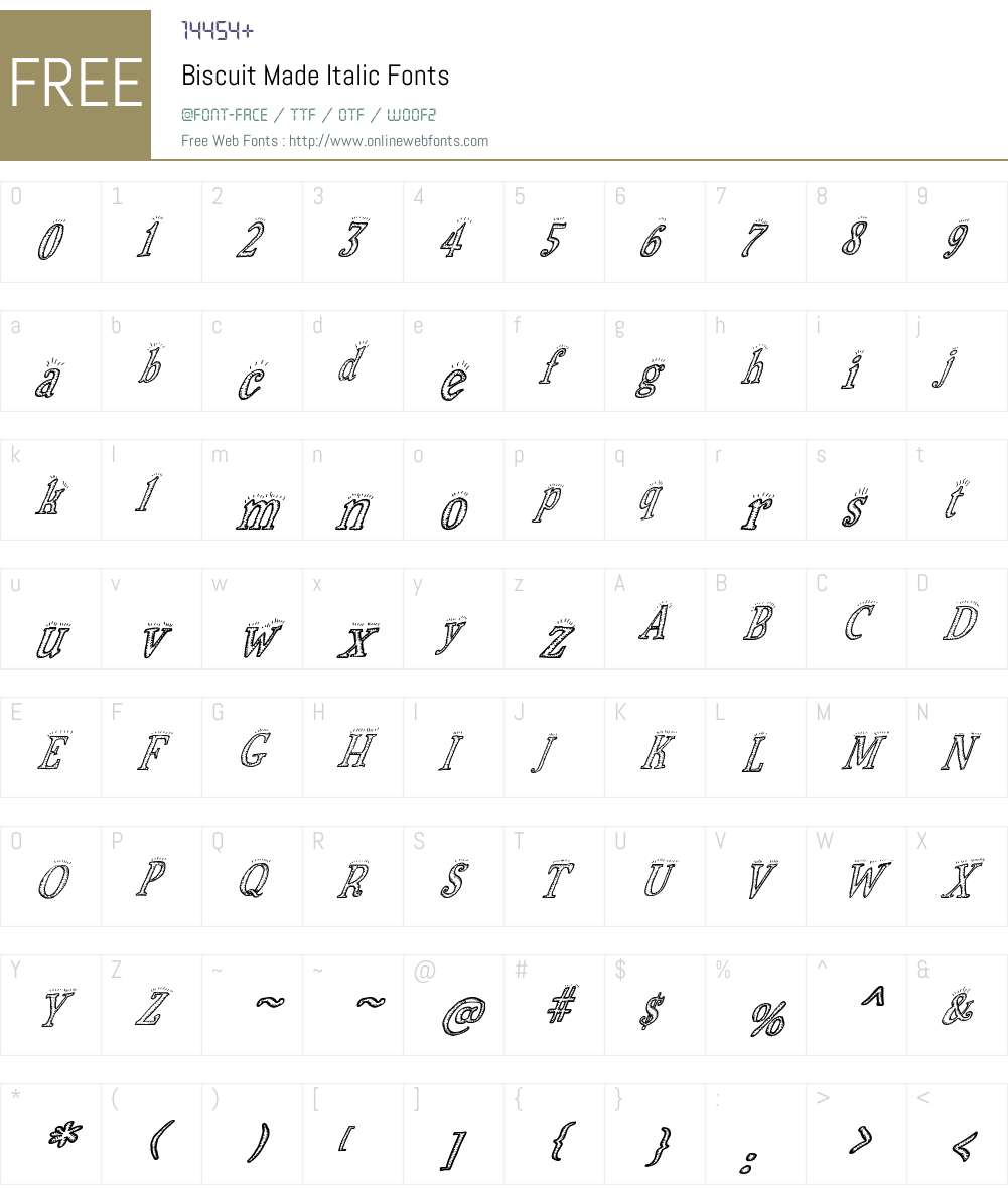Biscuit Made Font Screenshots