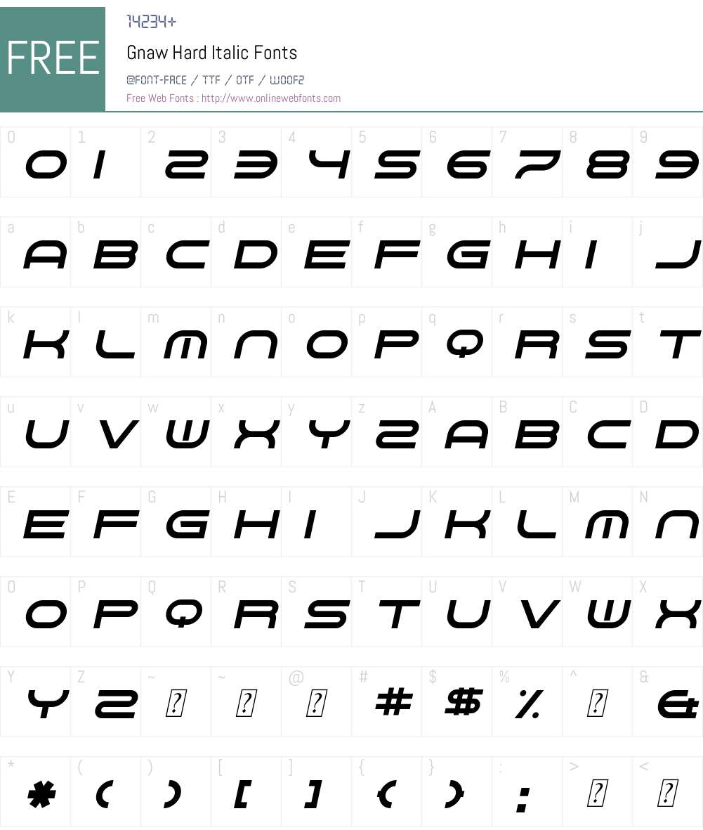 Gnaw Hard Italic Font Screenshots