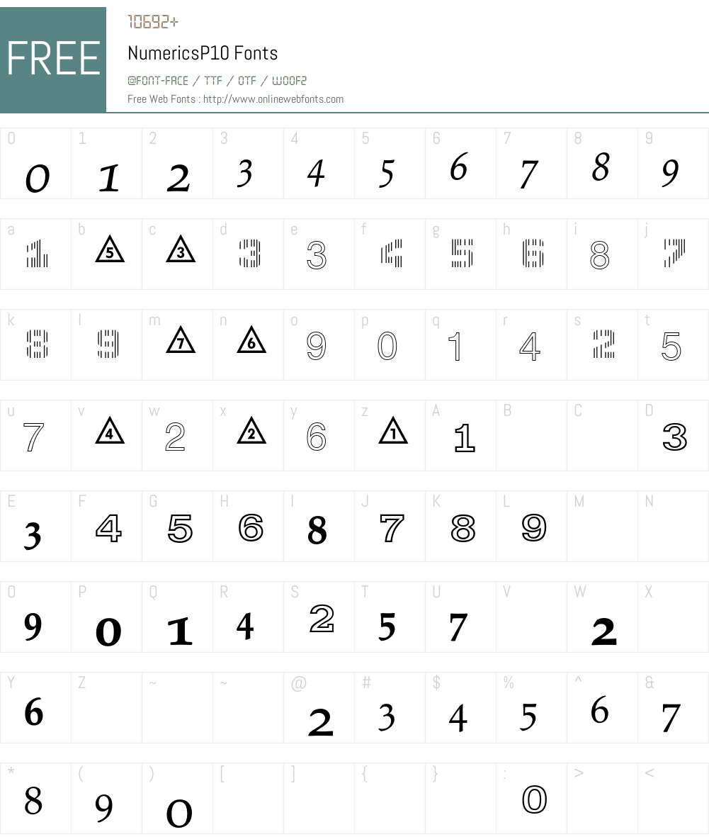 Numerics Font Screenshots
