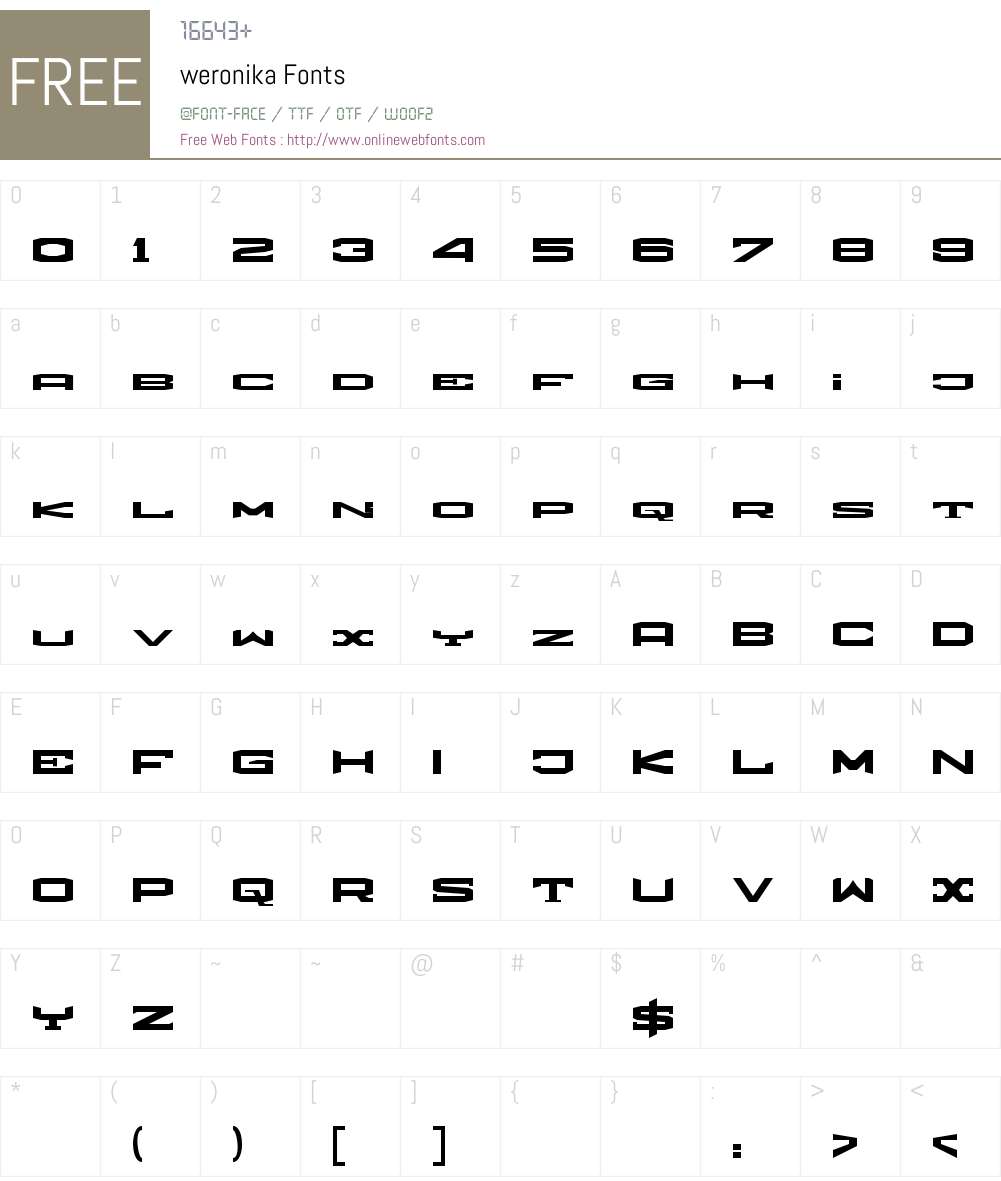 weronika Font Screenshots