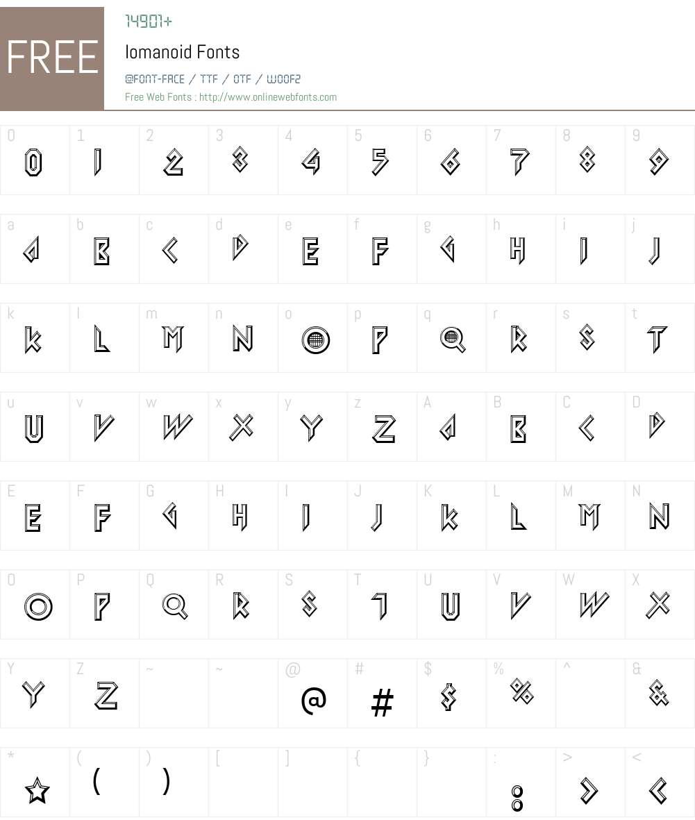 Iomanoid Font Screenshots