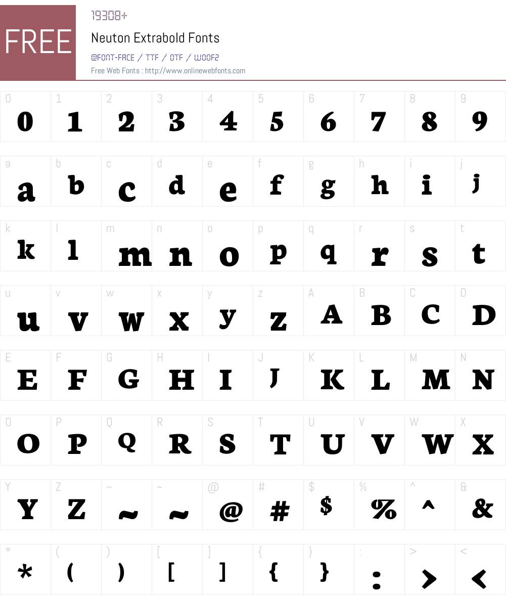 Neuton Font Screenshots
