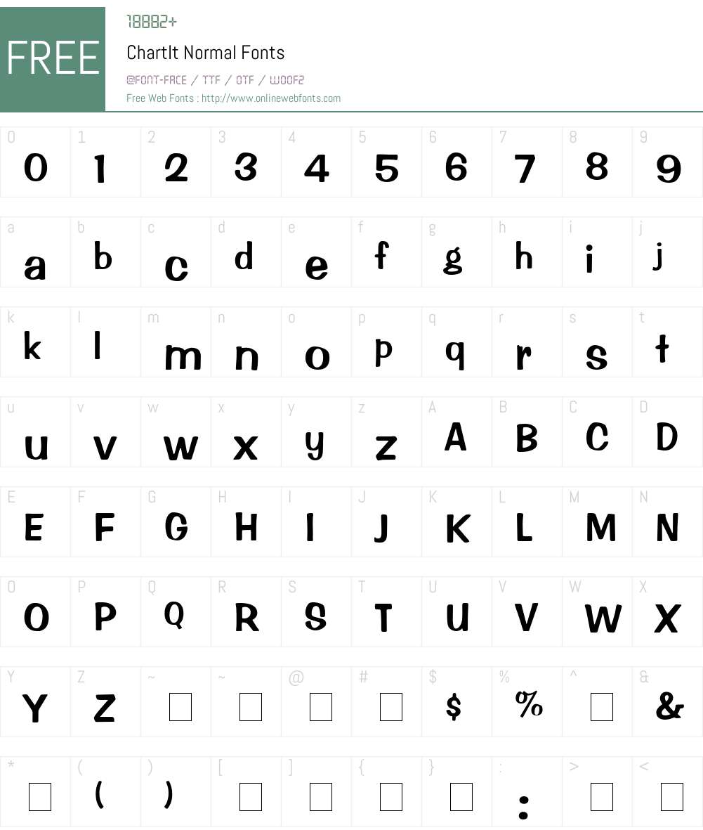 ChartIt Font Screenshots