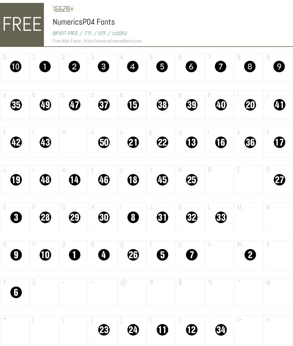 Numerics Font Screenshots