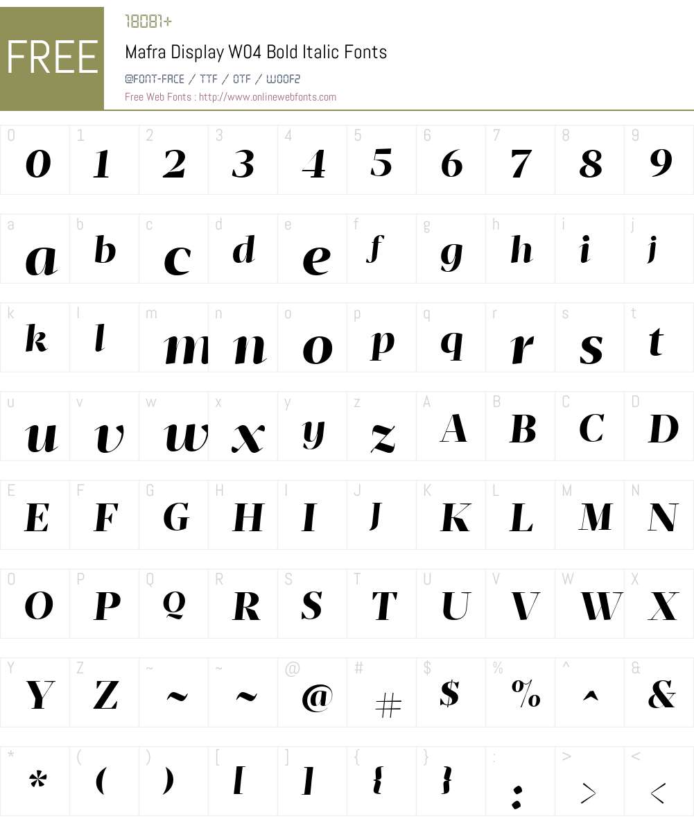 Mafra Display Font Screenshots