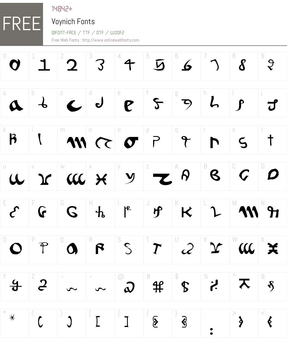 Voynich Font Screenshots
