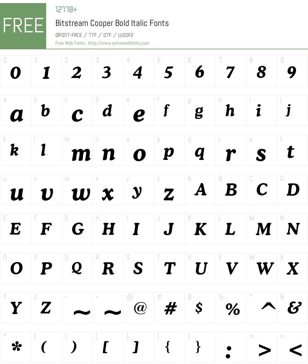 Bitstream Cooper Font Screenshots
