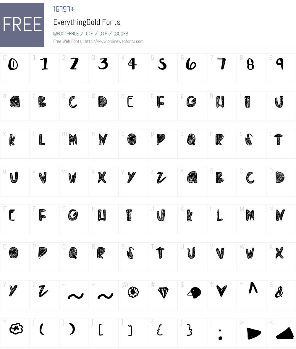EverythingGold Font Screenshots