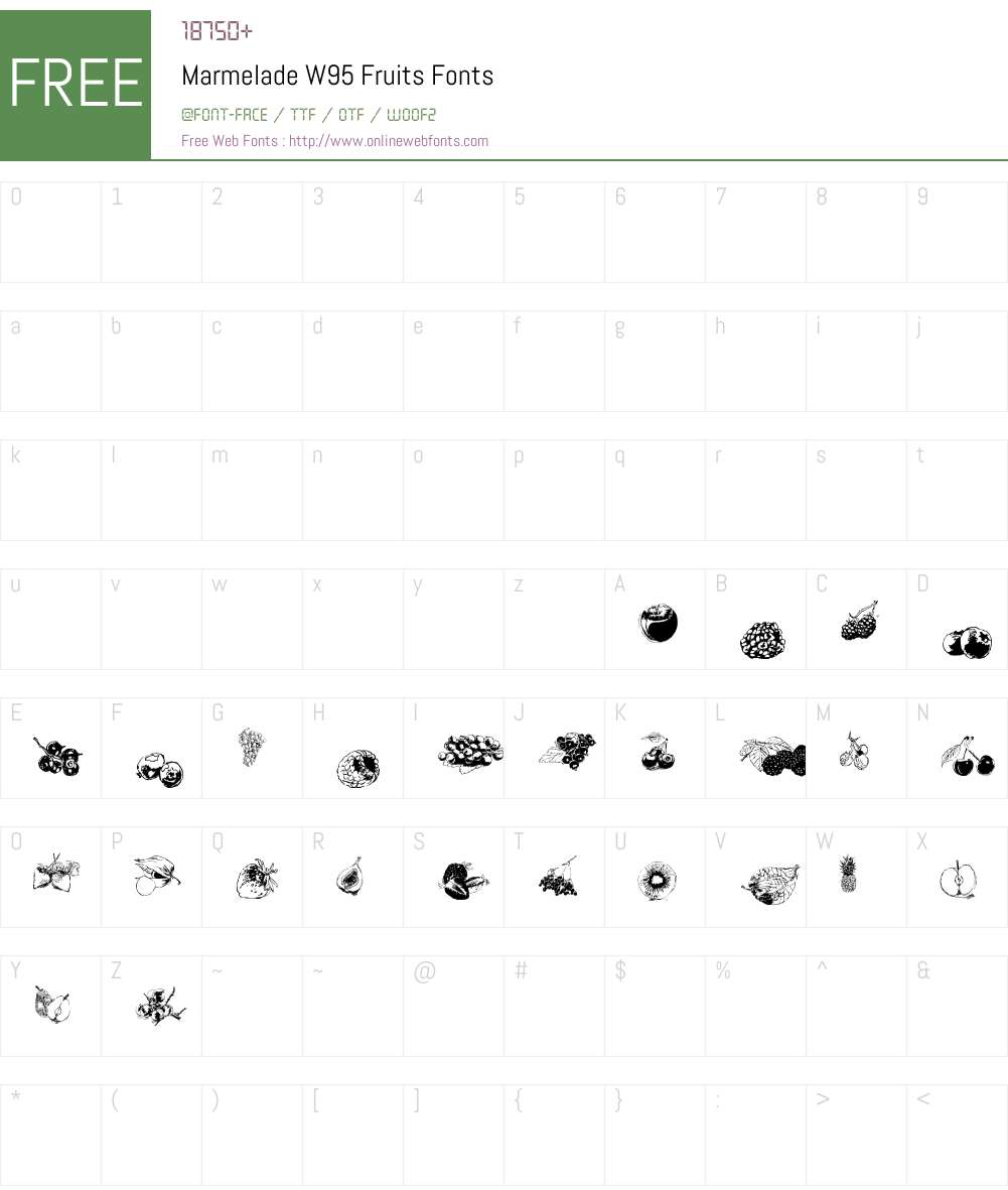MarmeladeW95-Fruits Font Screenshots