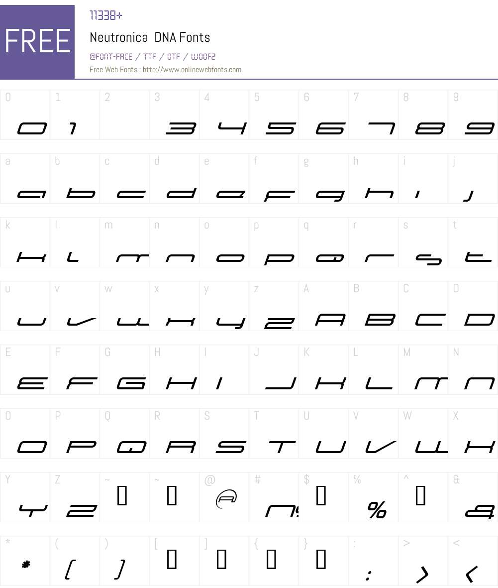 Neutronica Font Screenshots