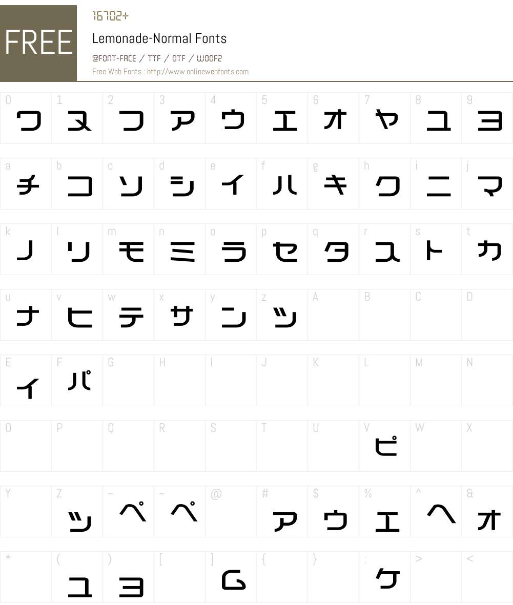 Lemonade Font Screenshots