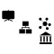 Channel Hub