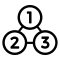 Analysis Process