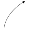 Uprightarrows