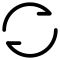 System Cycle