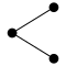 Font 