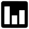Chart Google Docs