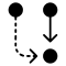 Alternative Symbiosis