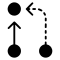 Alternative Symbiosis