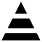 Financial Pyramid