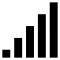 Bar Signals