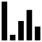 Bar Signals