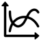 Chart Curve