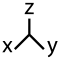 D Axis