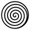 Hypnosis Mesmerism Helix Optical Spiral
