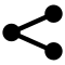 Share Android
