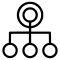 Source Destination Chain Model Graph Chart Represent