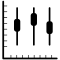 Box Plot Graphic