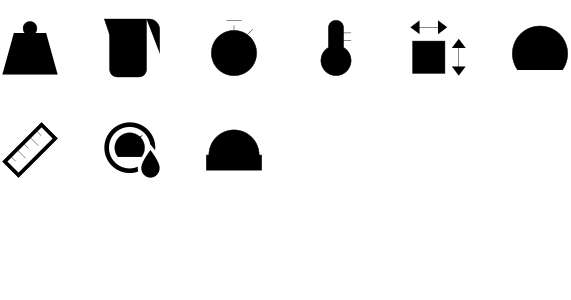 Windows Measurement Units