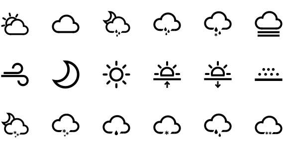 Weather icon 5