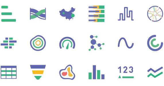 Chart type library