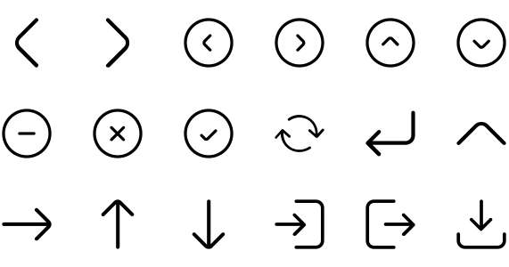 Basic indicator